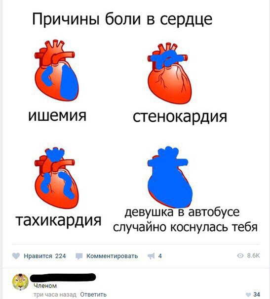 Мемы про сердце