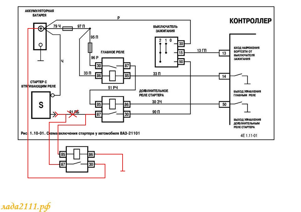 Схема стартера лада гранта