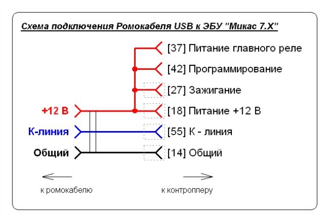 Прошивку Микас 7.1