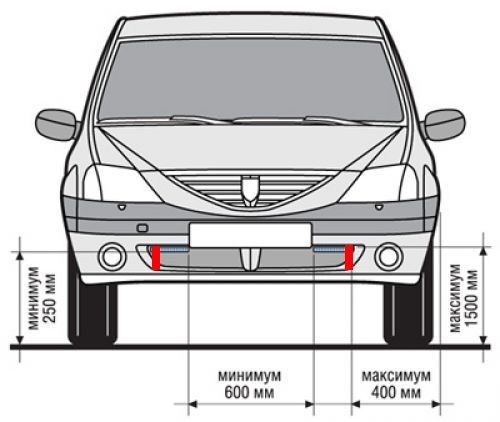 Гост Пдд ДХО — Lada 2114, 1,6 Л, 2008 Года | Электроника | DRIVE2