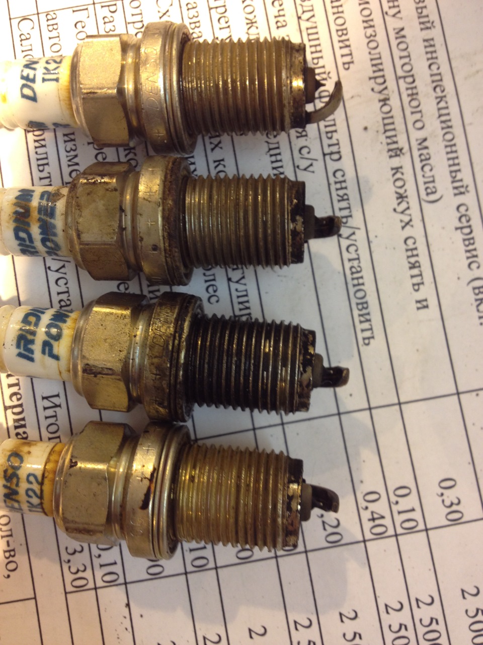 Замена масла в ДСГ ч.2, свечи, катухи R8, фильтр топливный — Skoda ...