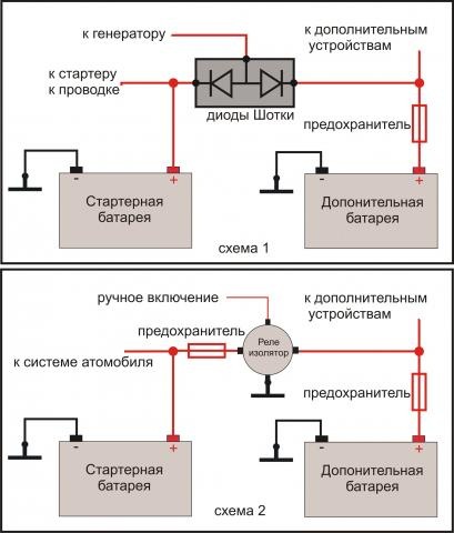 Схема подключения ура 200 принцип