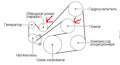 Схема установки ремня генератора мазда 3
