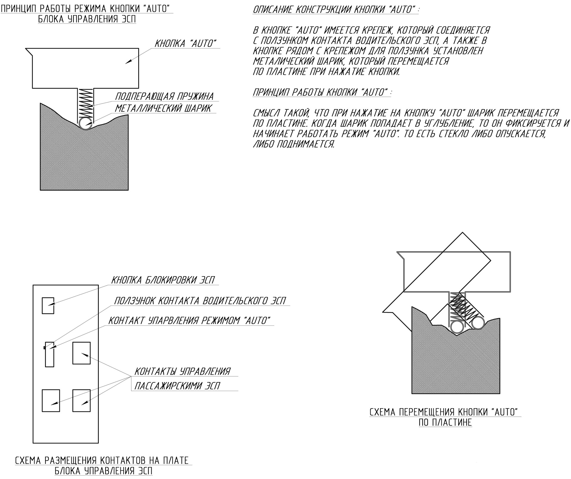 принципы работы и технические характеристики клавиатуры. оптическая схема зеркального фотоаппарата. принцип действия кнопок схема. принцип работы кнопок. мембранная клавиатура принцип действия.