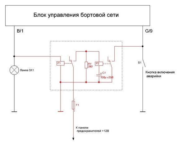 При резком торможении включается аварийка пежо