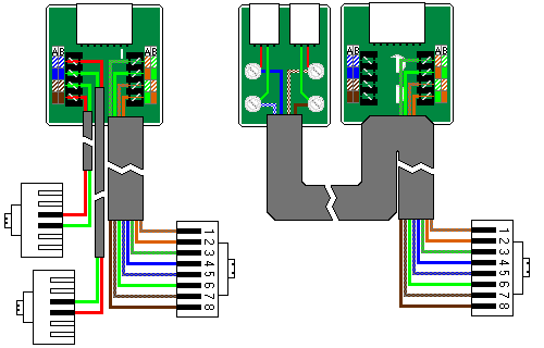 Схема подключения розетки rg45