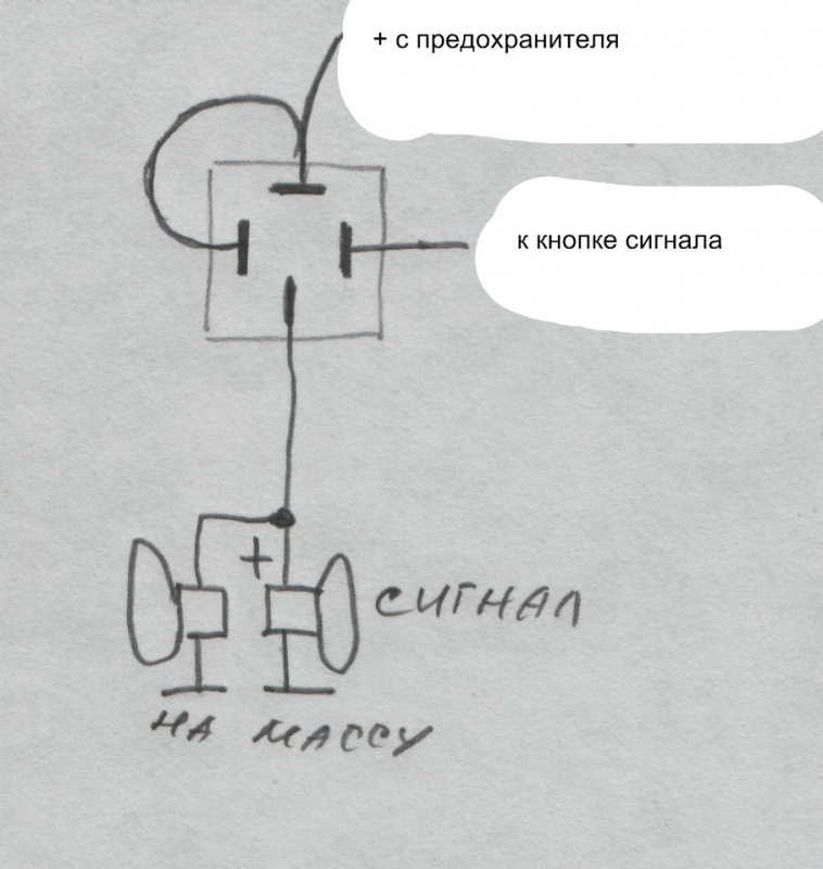 Мазда демио не работает сигнал