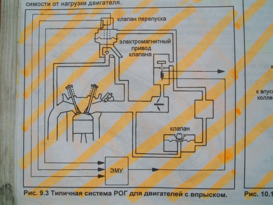 что такое рог в автомобиле. Смотреть фото что такое рог в автомобиле. Смотреть картинку что такое рог в автомобиле. Картинка про что такое рог в автомобиле. Фото что такое рог в автомобиле