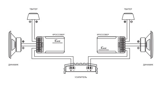 Схема подключения пищалок к передним колонкам через кроссовер