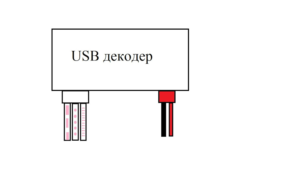 USB в базу Шевроле Круз;) — Chevrolet Cruze (1G), 1,8 л, 2010 года ...