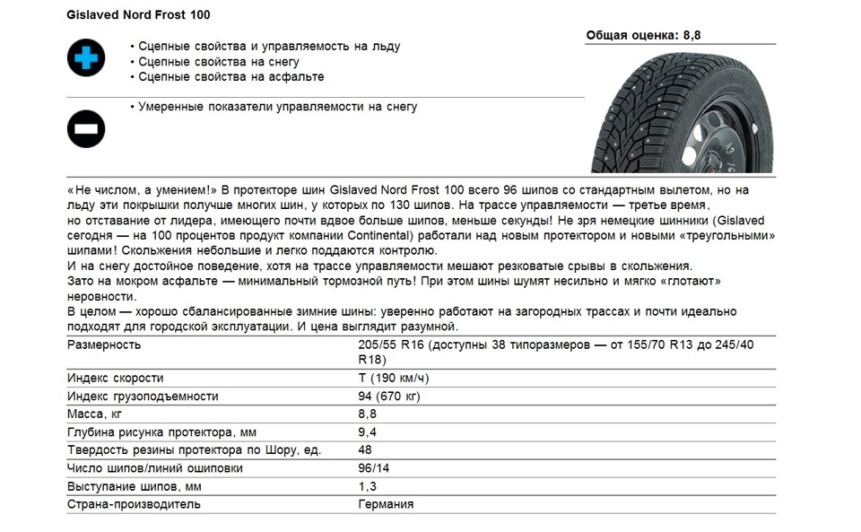 Шины гиславед кто производитель страна отзывы