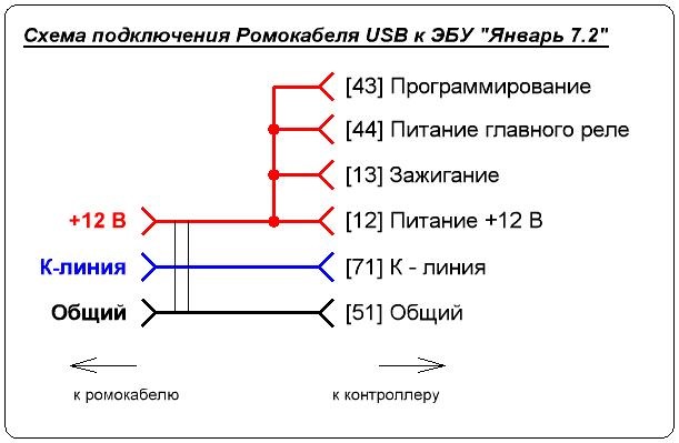 Фото в бортжурнале LADA 2113