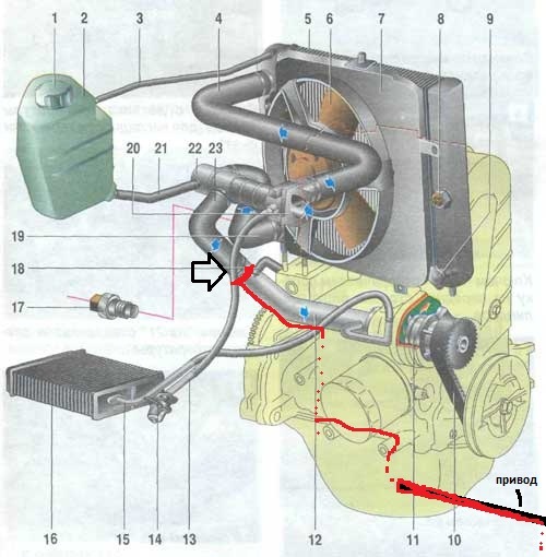 Схема охлаждения ваз ока система 11113