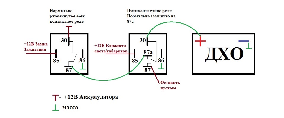 Как подключается четырехконтактное реле