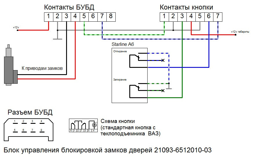 Блок Управления Центральным Замком Лада Гранта Купить