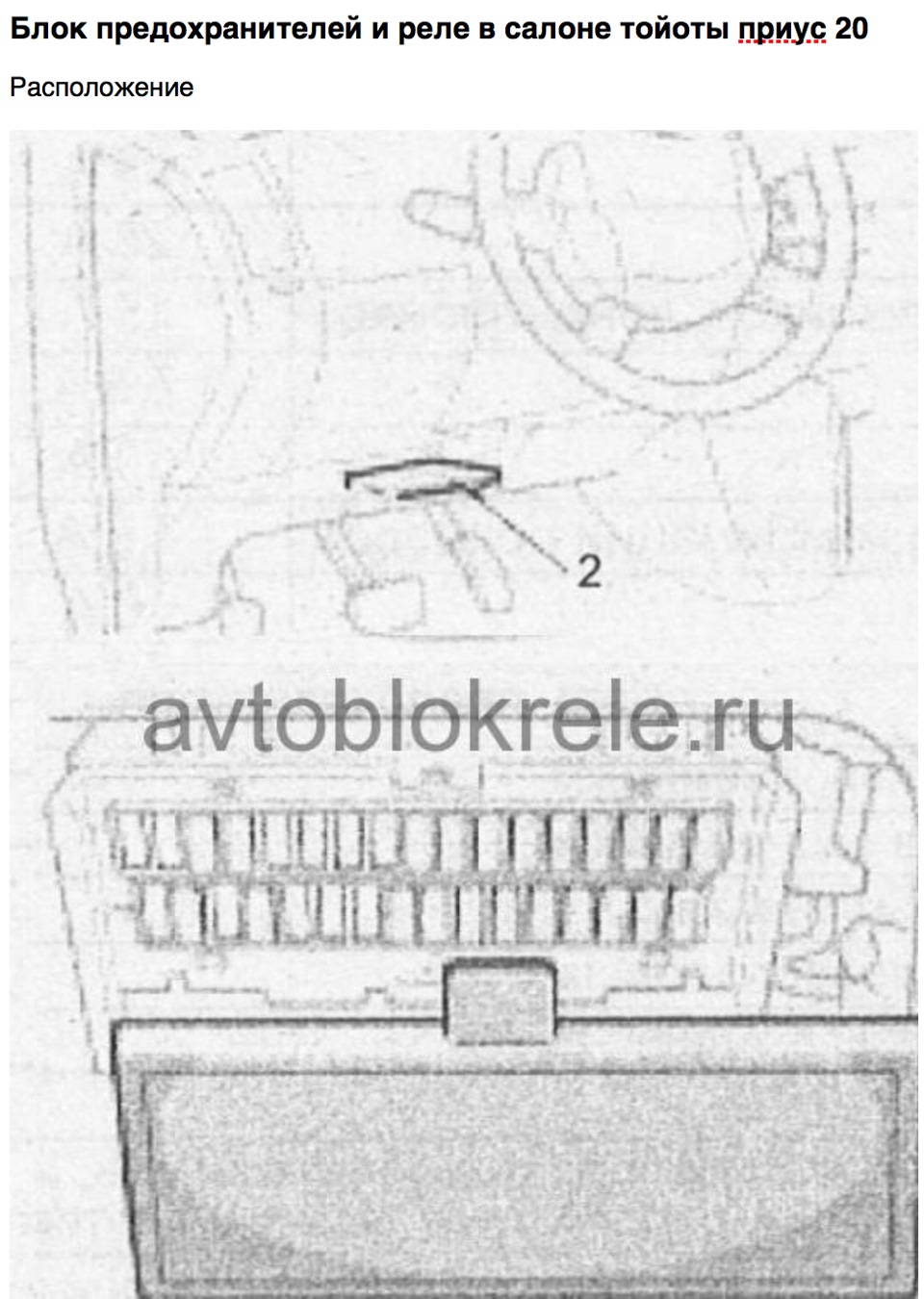 Схема предохранителей приус 20