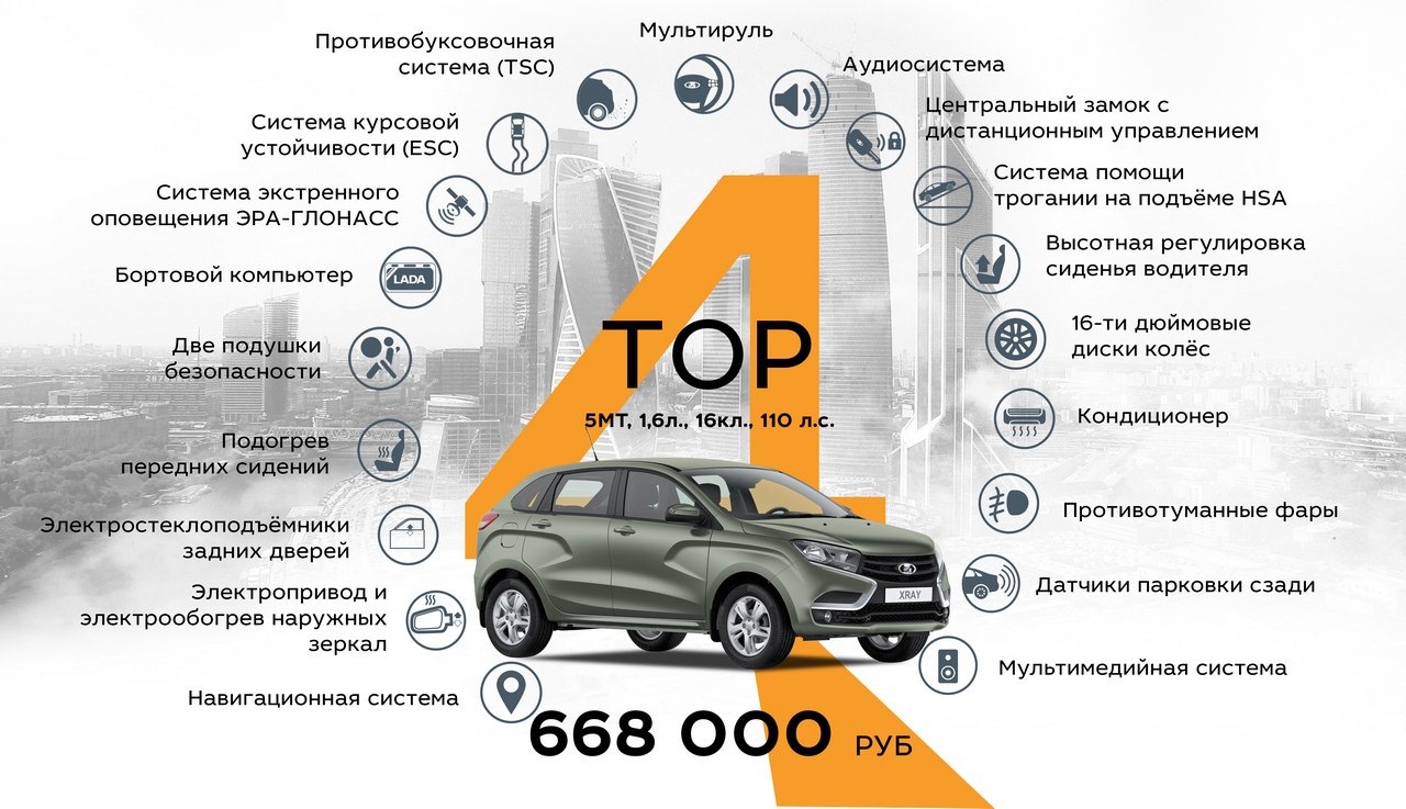 Выбери свой автомобиль lada