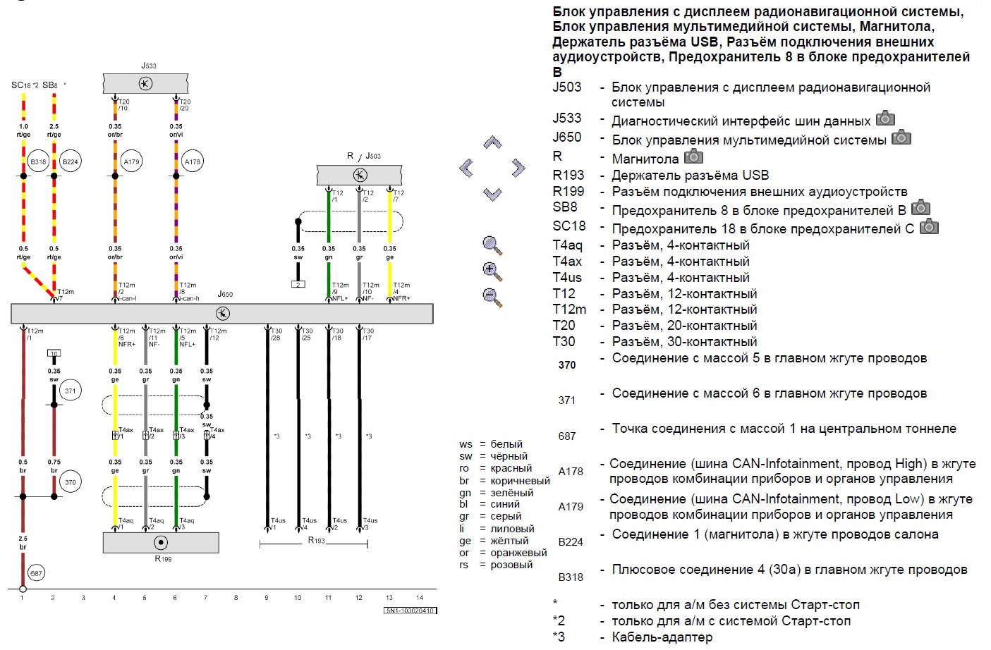 Схема предохранителей тигуан