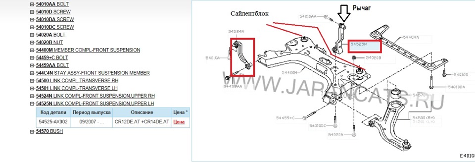 Схема передней подвески ниссан кашкай