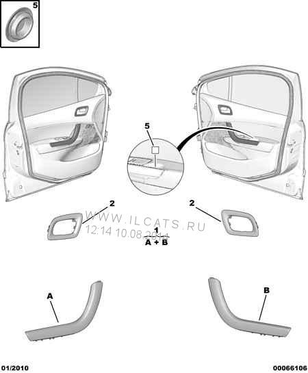 Карта двери пежо 308