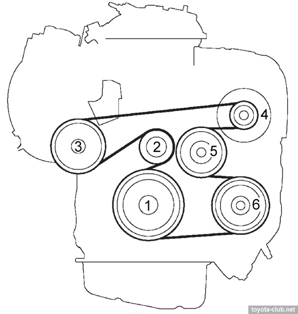 Тойота камри схема приводного ремня