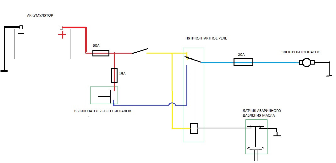 Схема проводки на газель на бензонасос