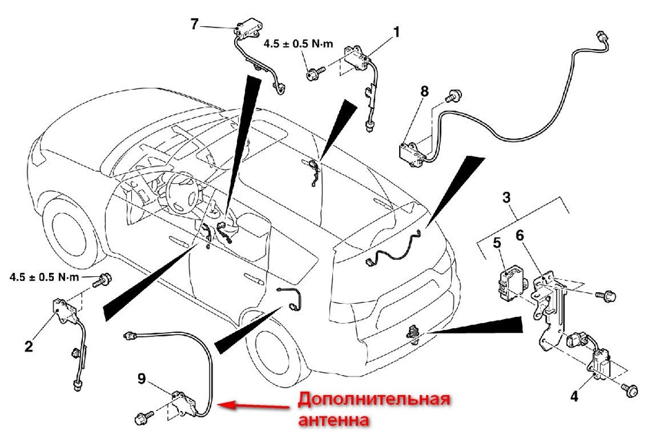 Фото в бортжурнале Mitsubishi Lancer X