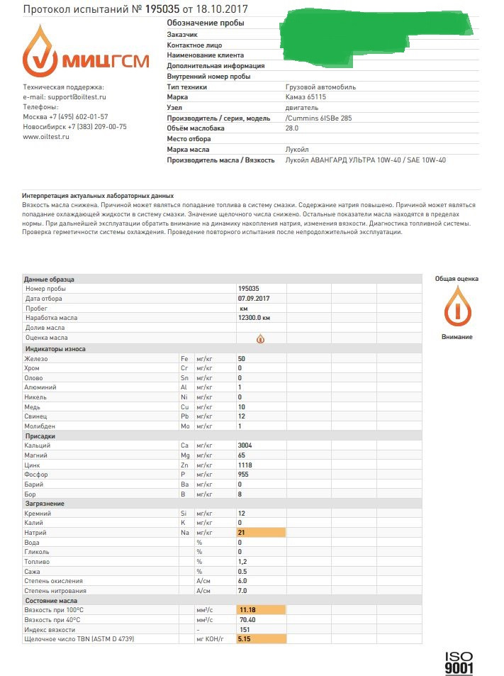 Щелочное число моторного масла. Моторное масло с высоким щелочным числом таблица. Щелочное число масла. Моторное масло с высоким щелочным числом таблица. Щелочное число автомасел.