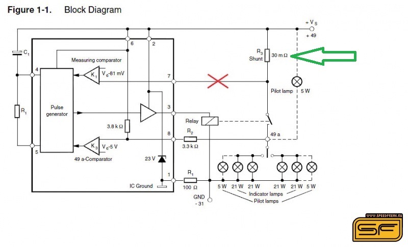 зеленая стрелка — Audi 100 (C4)