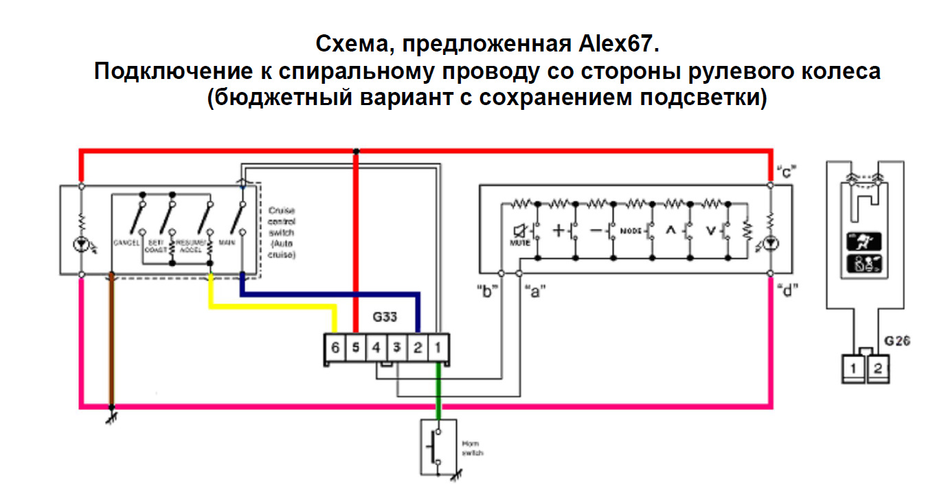 Схема подключения круиз контроля