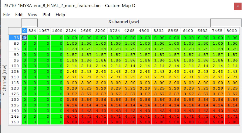 RaceRom (Ecutek) и регулировка УОЗ — Infiniti M (3G), 3,7 л, 2011 года ...
