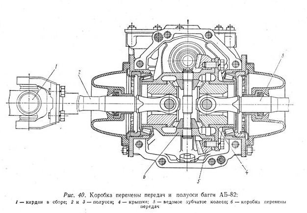 Коробка передач заз 968 схема