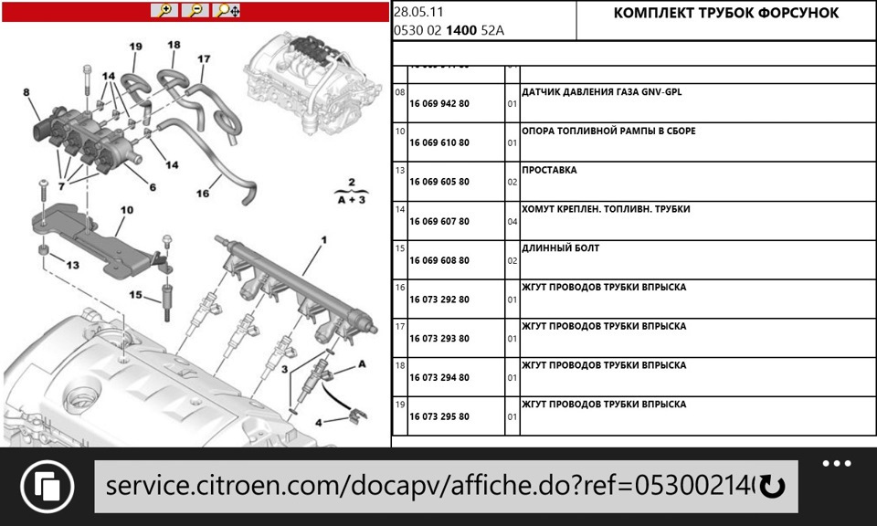 Газ на ситроен