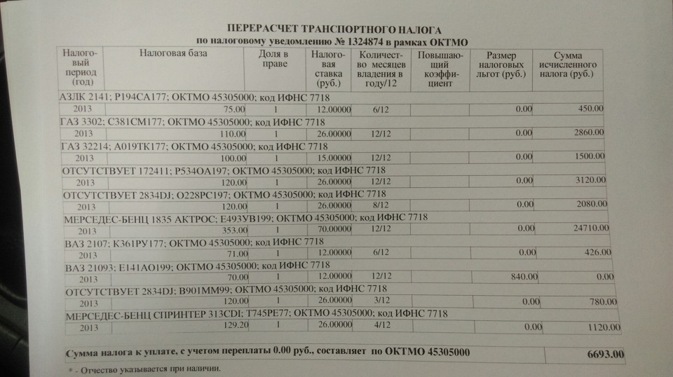 Перерасчет транспортного налога. Налог на Тойота Камри 3.5. Транспортный налог на Камри 2.5. Транспортный налог Тойота. Сколько налог за Камри 3.5.