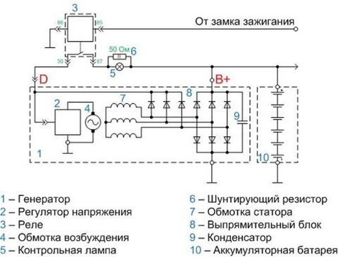 Как подключить генератор без реле генератор 90А - УАЗ 31514, 2 л, 1996 года электроника DRIVE2
