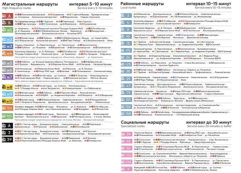 Красный цвет обозначает остановку а что обозночает зеленый. Смотреть фото Красный цвет обозначает остановку а что обозночает зеленый. Смотреть картинку Красный цвет обозначает остановку а что обозночает зеленый. Картинка про Красный цвет обозначает остановку а что обозночает зеленый. Фото Красный цвет обозначает остановку а что обозночает зеленый
