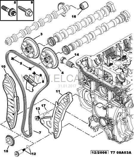 Как заменить цепь ГРМ на Пежо (Peugeot) 308, 408, 3008 с мотором EP6