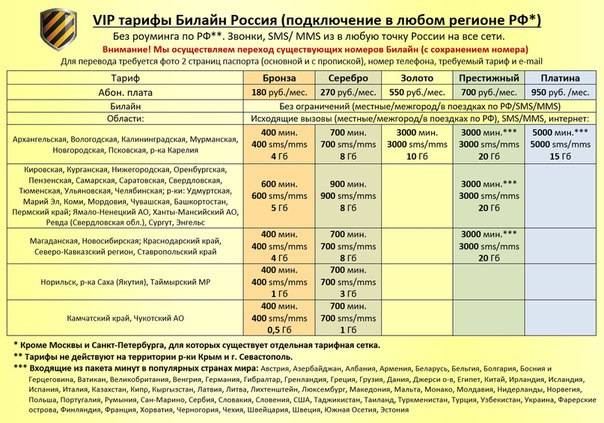 Тарифные планы билайн санкт петербург