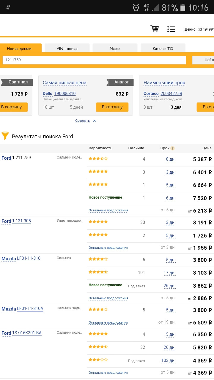 подскажите номерок на задний коренной сальник — Ford Focus II Hatchback ...