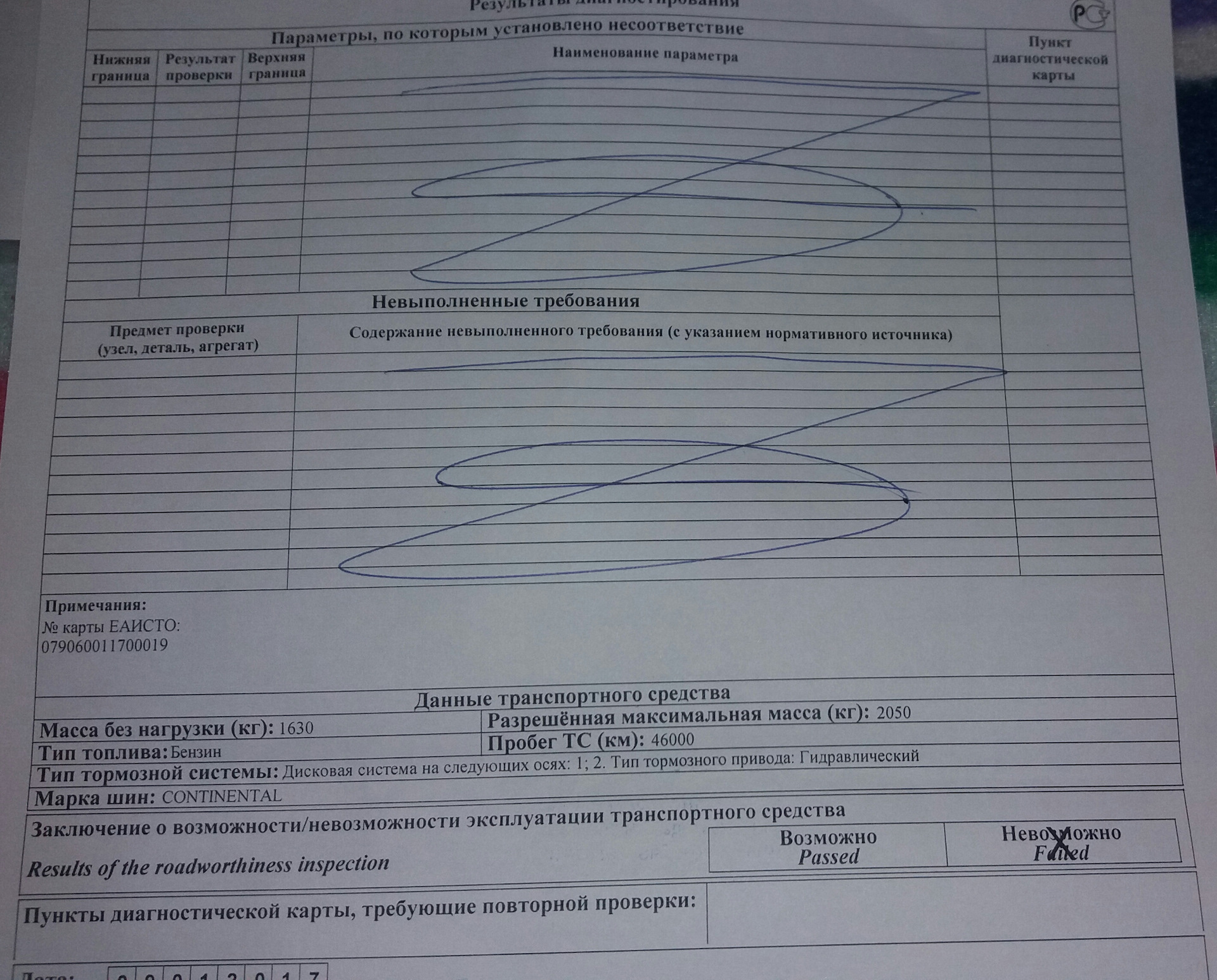 Диагностическая карта в 2024 нужна или нет. Диагностическая карта для ногтей.