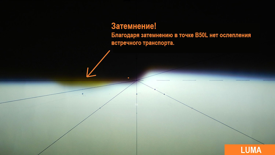 что такое bi led линзы. Смотреть фото что такое bi led линзы. Смотреть картинку что такое bi led линзы. Картинка про что такое bi led линзы. Фото что такое bi led линзы