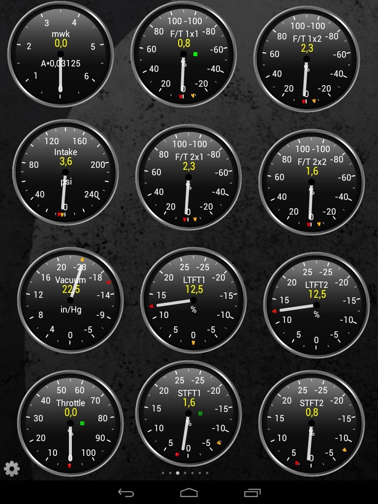 Pid для torque
