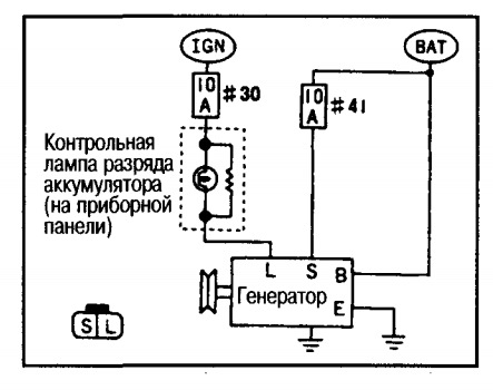Диодный мост NISSAN 100NX, Primera, Sunny, Altima. Цена 1125 грн, купить в Одесс