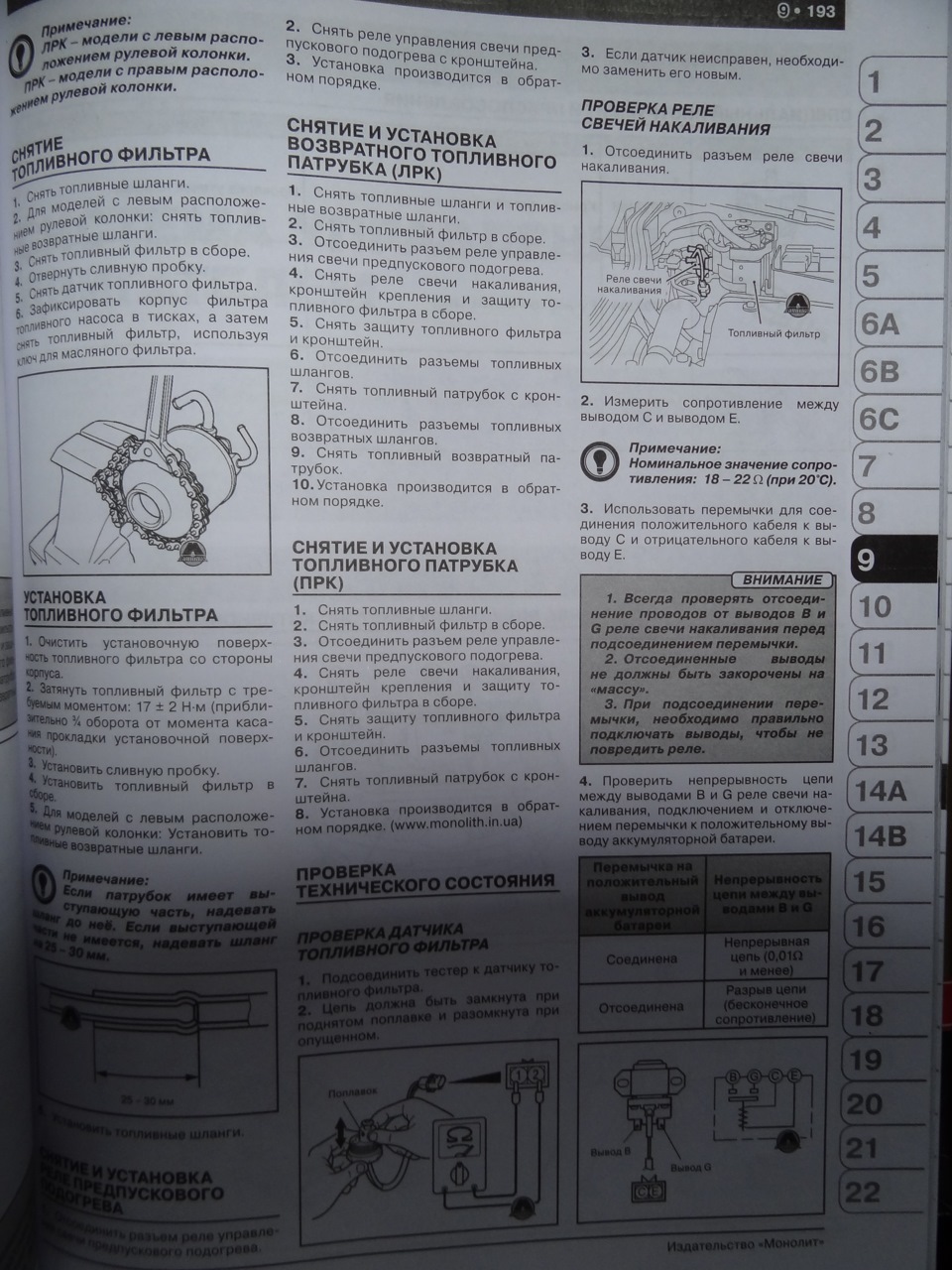 Руководство по ремонту mitsubishi pajero sport с 2008 г