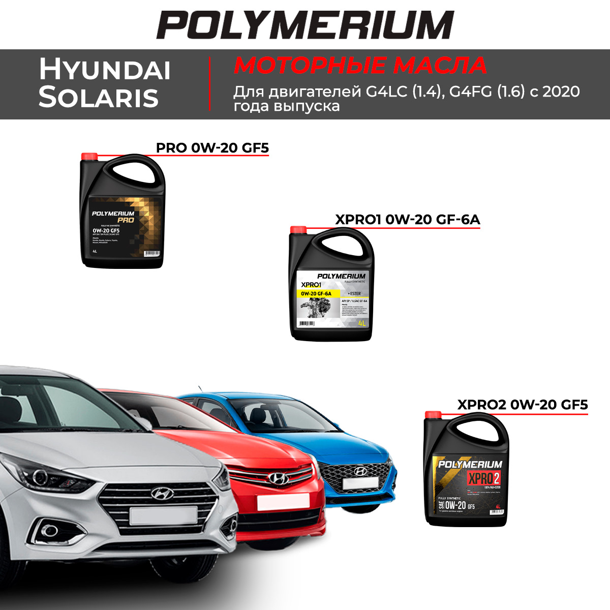 Какое масло подходит для HYUNDAI SOLARIS — Polymerium | Полимериум на ...
