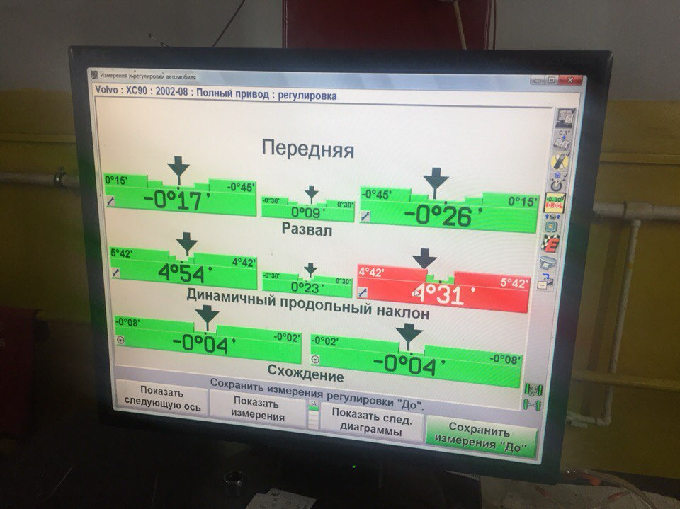 Регулировка сход-развала на а/м — Volvo XC90 (1G), 2,4 л, 2008 года ...
