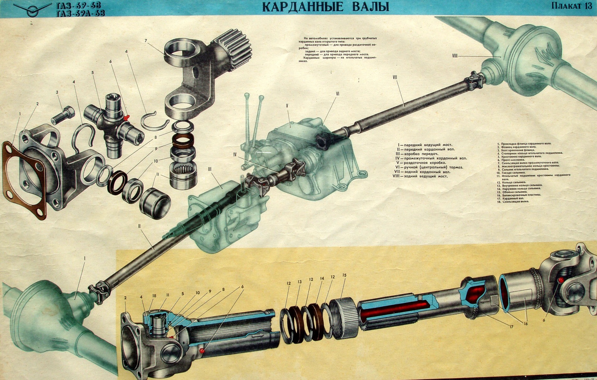 промежуточный карданный вал газ 69 чертёж