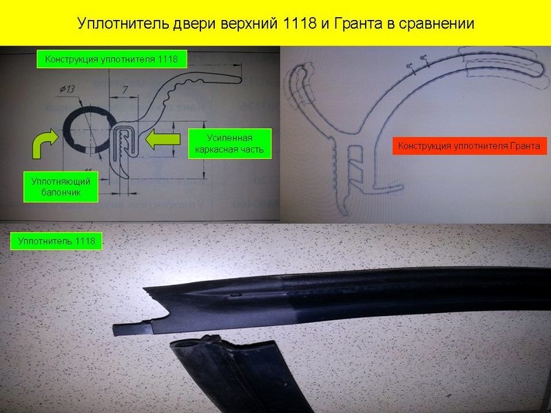 Уплотнители Двери Лада Гранта Купить