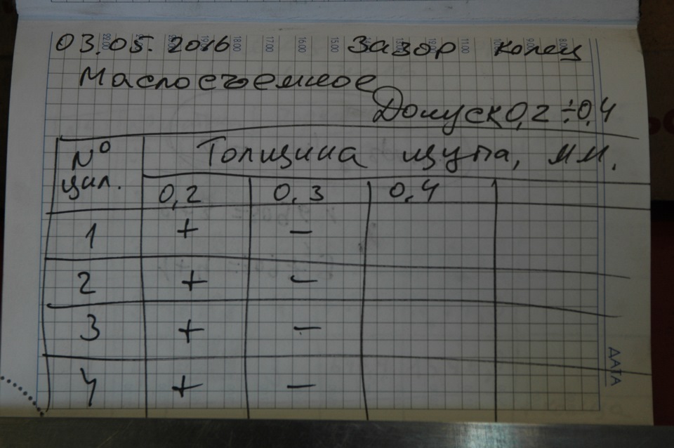 Фото в бортжурнале Hyundai Santa Fe (2G)