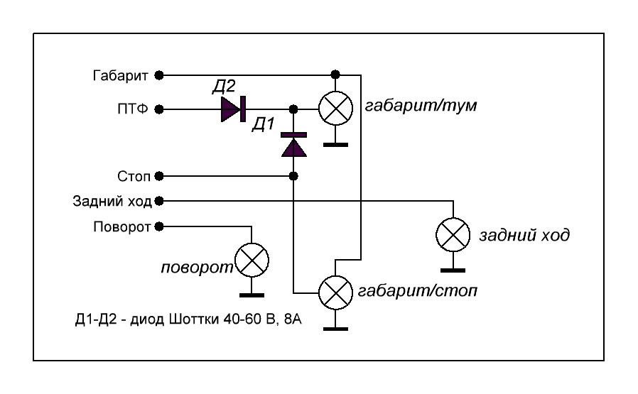 Схема работы стоп сигналов